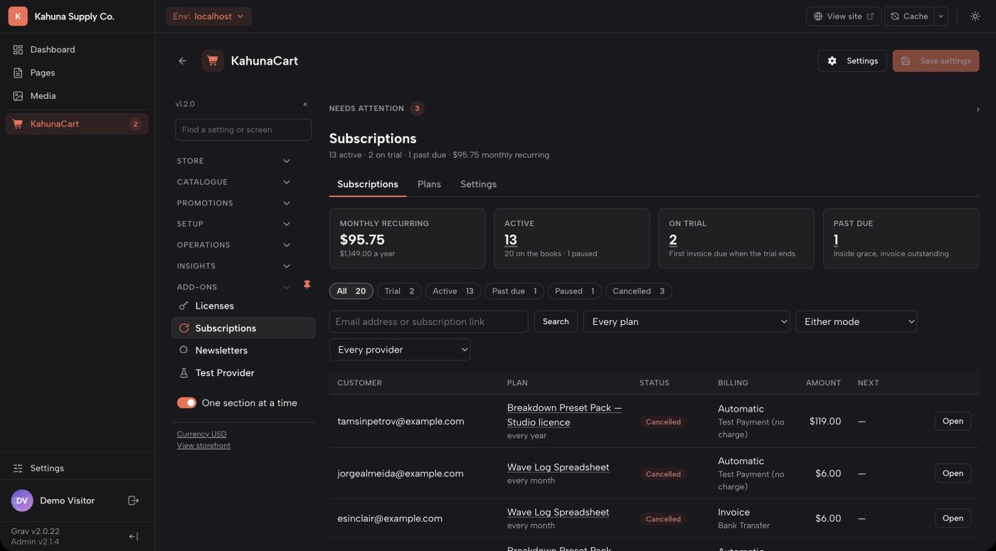 The Subscriptions tab in the KahunaCart admin, with monthly recurring, active, past due and paused figures above the list of subscriptions
