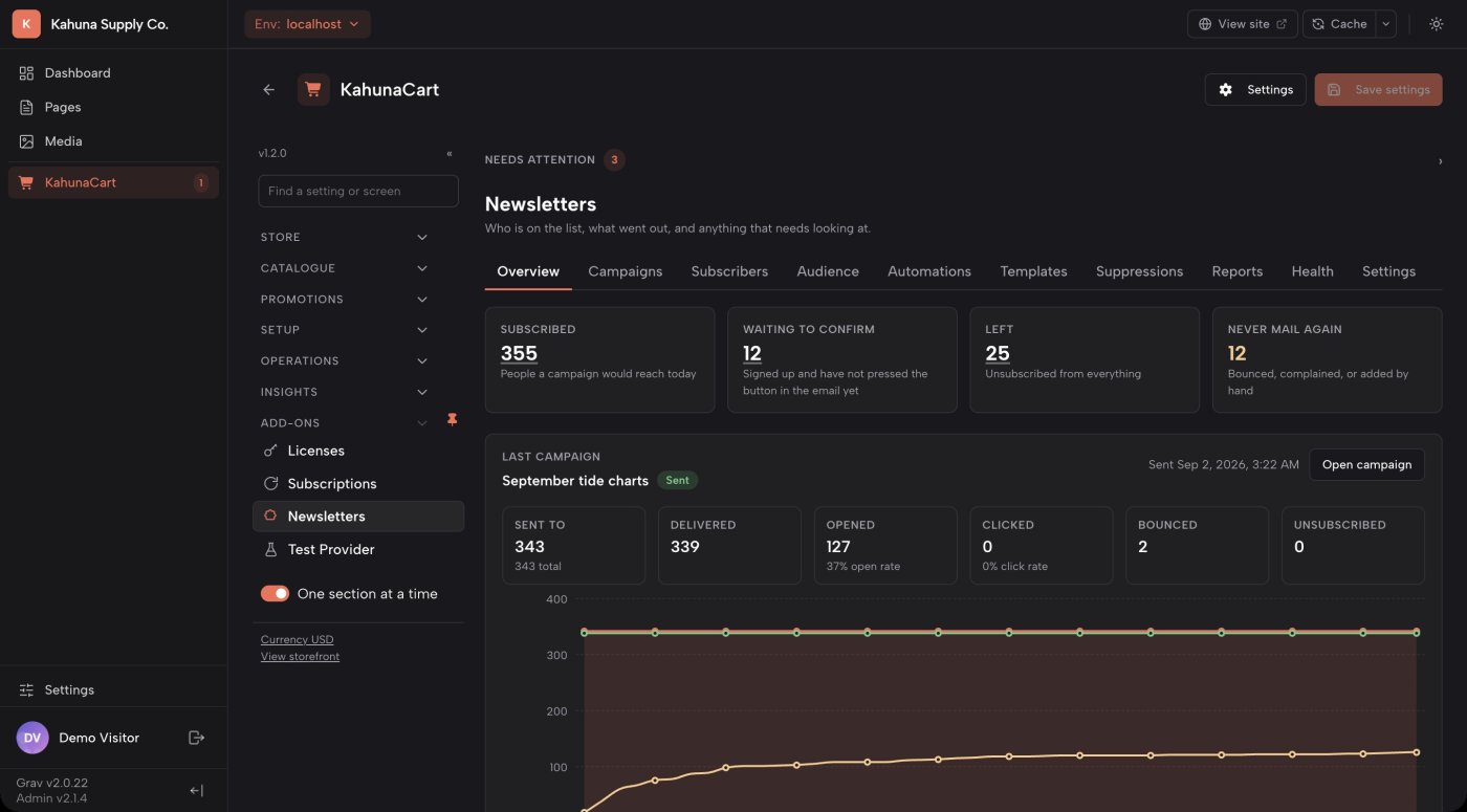 The Newsletters Overview screen in the KahunaCart admin, with the four subscriber figures, two charts side by side and the recent campaigns table